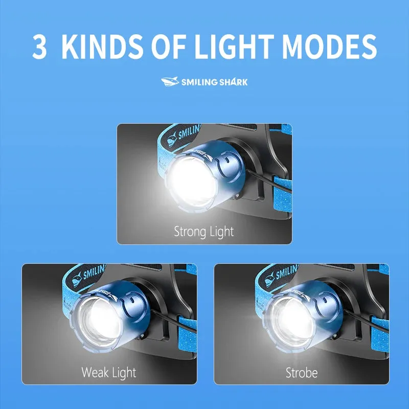 100000lumens M60 Laser Light 4 Lens Zoom Alloy Headlight Built-in 2Pcs Rechargeable Battery Waterproof Super Bright Long Range