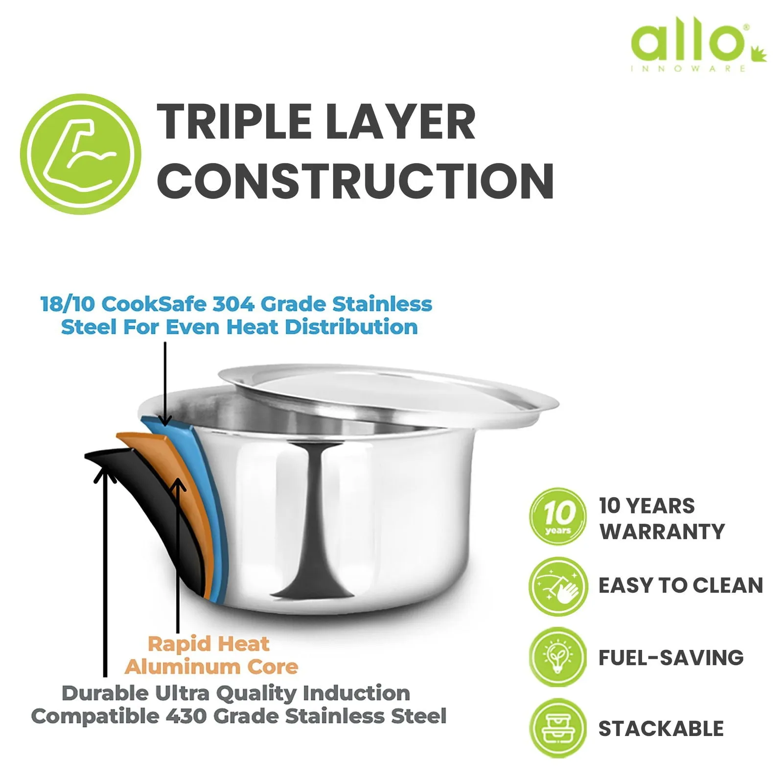 1.7L Allo CookSafe TriPly Tope | Stainless Steel | With Stainless Steel Lid | Induction Friendly | Naturally Non-stick | 16cm