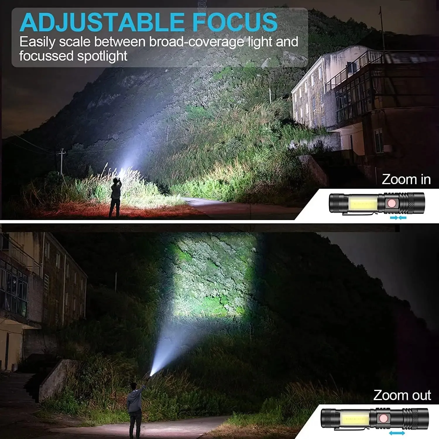 2000lm Ultra Bright USB Rechargeable LED Flashlight for Camping, Working, Emergency, Tactical Use
