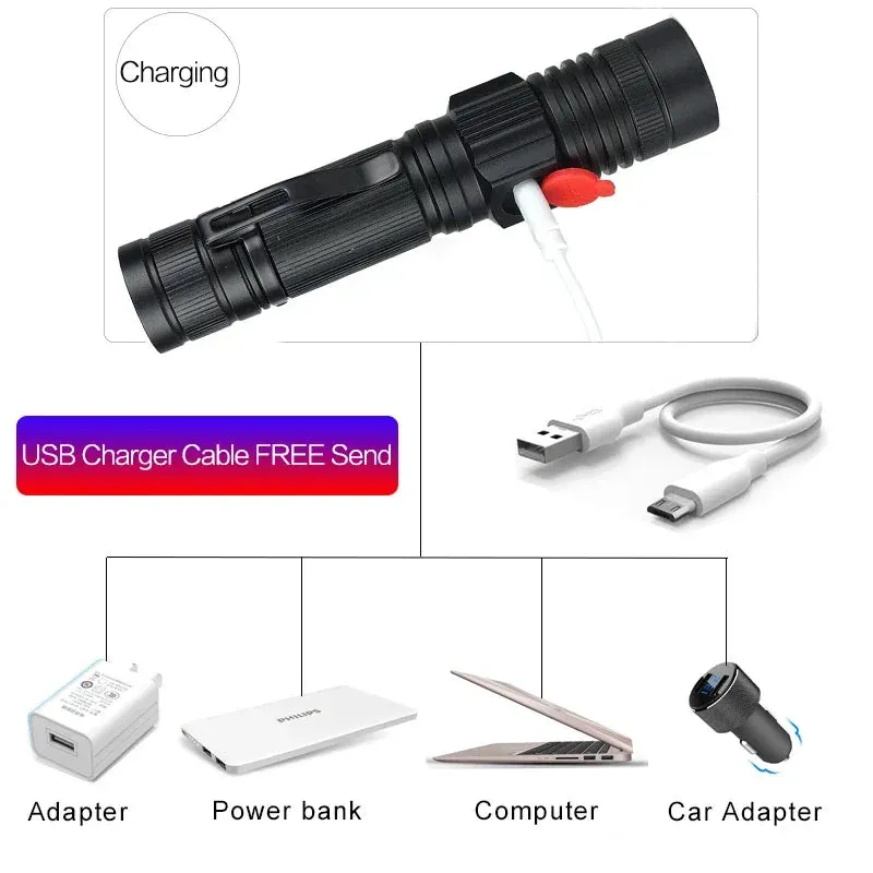 2000lm Ultra Bright USB Rechargeable LED Flashlight for Camping, Working, Emergency, Tactical Use