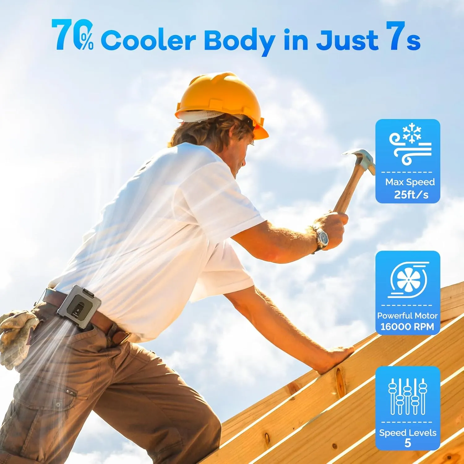 2025 AI Portable Waist Fan, 5 Speeds 16000 RPM Powerful & 40H Runtime Clip-On Wearable Shirt Belt Fan with Light, 10000mAh Rechargeable Hands-Free Hanging Neck Fan for Outdoor Jobsite Camping Travel