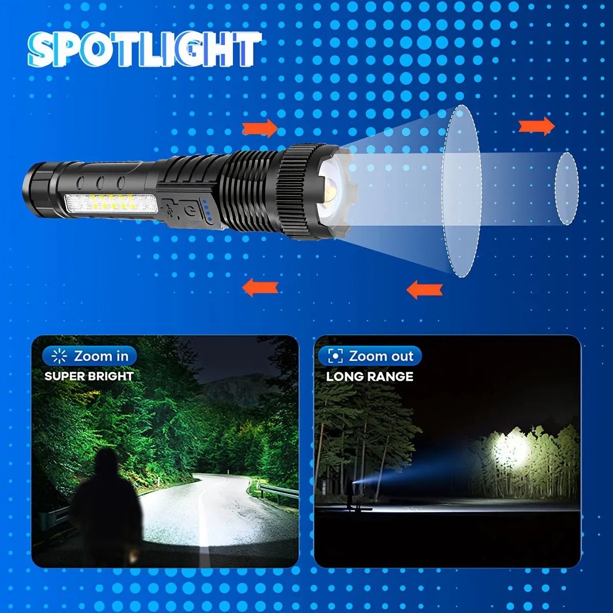2pcs Rechargeable Zoomable Super Bright Flashlight