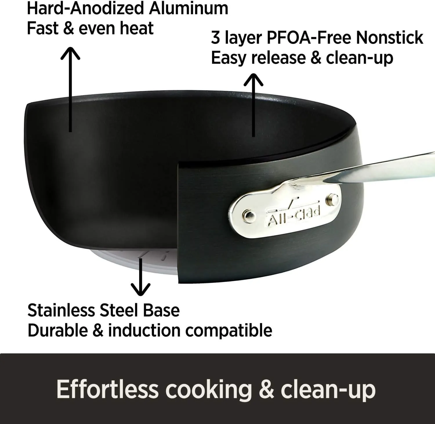 All-Clad HA1 Hard Anodized Nonstick Stockpot 4 Quart Induction Oven Broiler Safe 500F, Lid Safe 350F Pots and Pans, Cookware Black