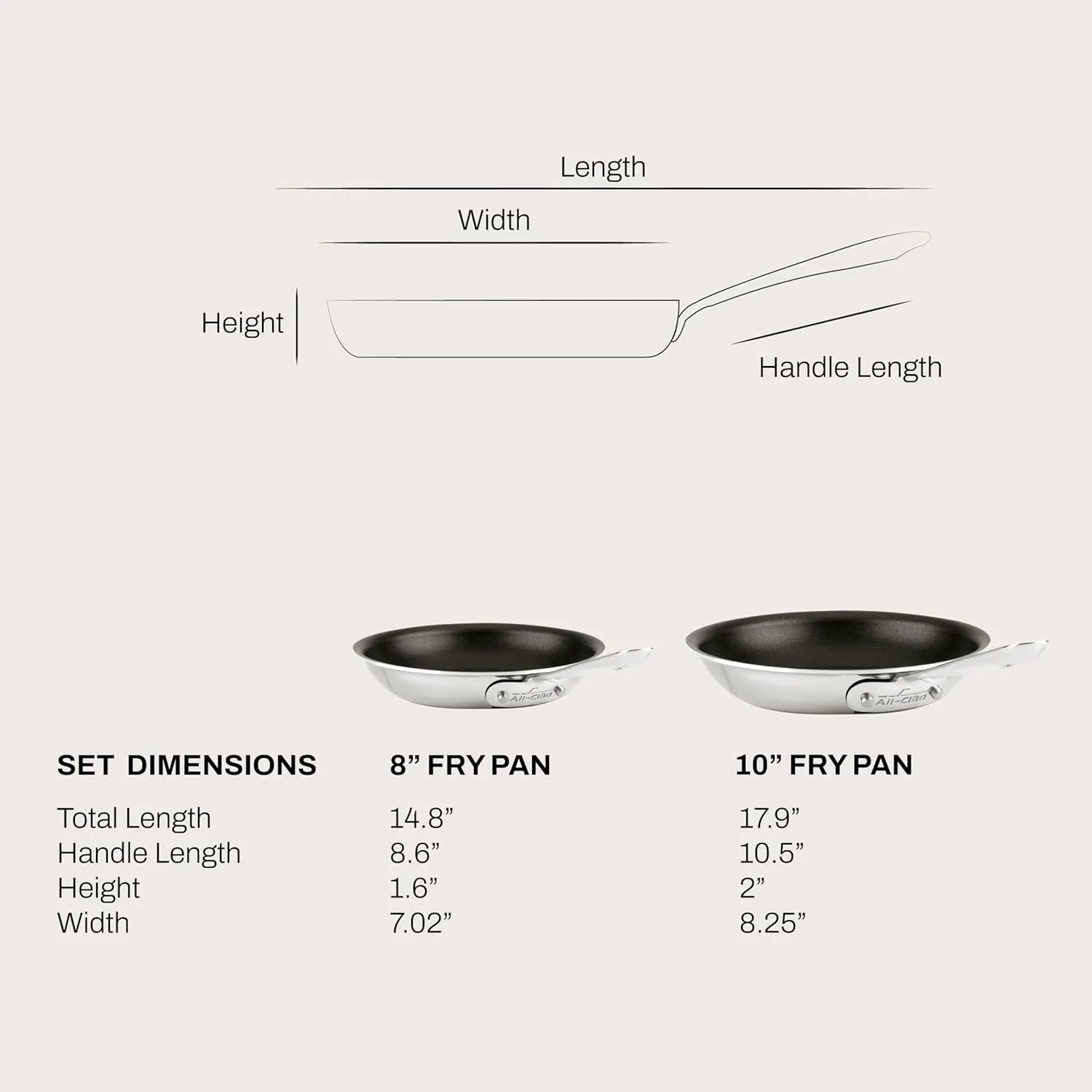 All-Clad Stainless Steel Pro Nonstick Frying Pan Set – 8 & 10 Inch Skillets, Induction Compatible, Oven & Broiler Safe to 500°F, Professional Cookware, Silver