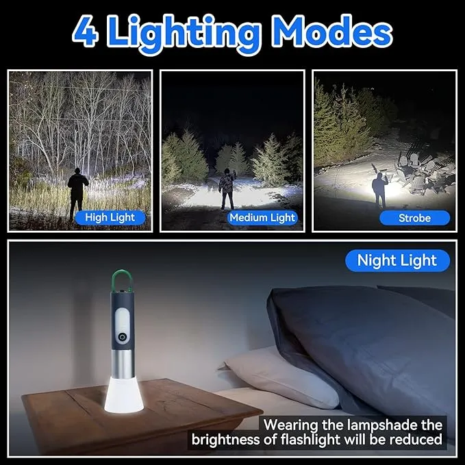 ALLYES LED Rechargeable Flashlight, Zoomable 4 Modes Tactical Flashlights High Lumens, IP65 Waterproof and Type-C Small Flashlight for Emergency, Camping Flashlight