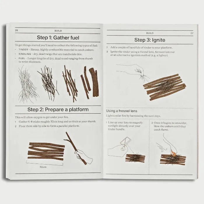Alton Goods Pocket Campfire Cooking Guide
