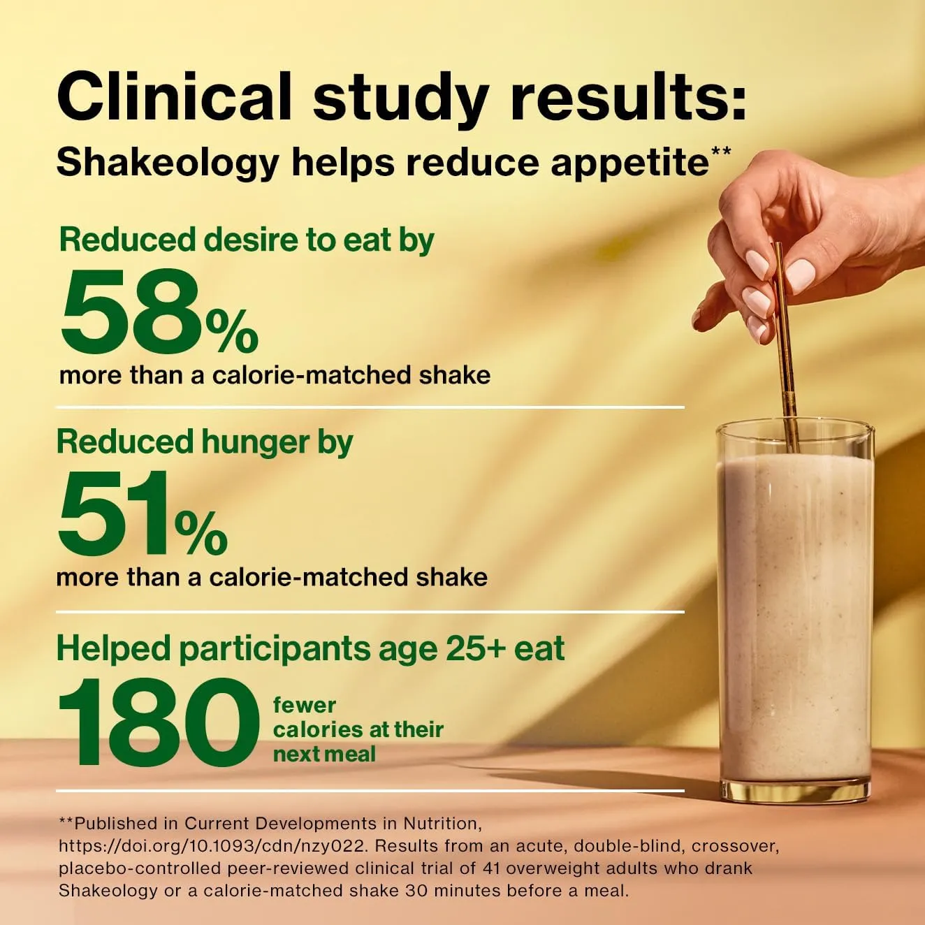 BODi Shakeology 0g Added Sugar Plant Based Protein Powder Blend, Gluten-Free Shake with Vitamins and Minerals – Helps Support Healthy Weight Loss, Lean Muscle, Gut Health, Vanilla - 14 Servings