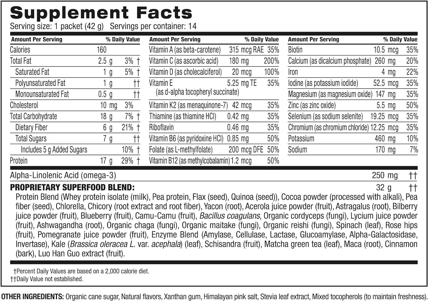 BODi Shakeology Whey Protein Powder Blend - Gluten Free, Superfood Protein Shake with Vitamins and Minerals - Helps Support Healthy Weight Loss, Lean Muscle Support - Chocolate, 14 Servings