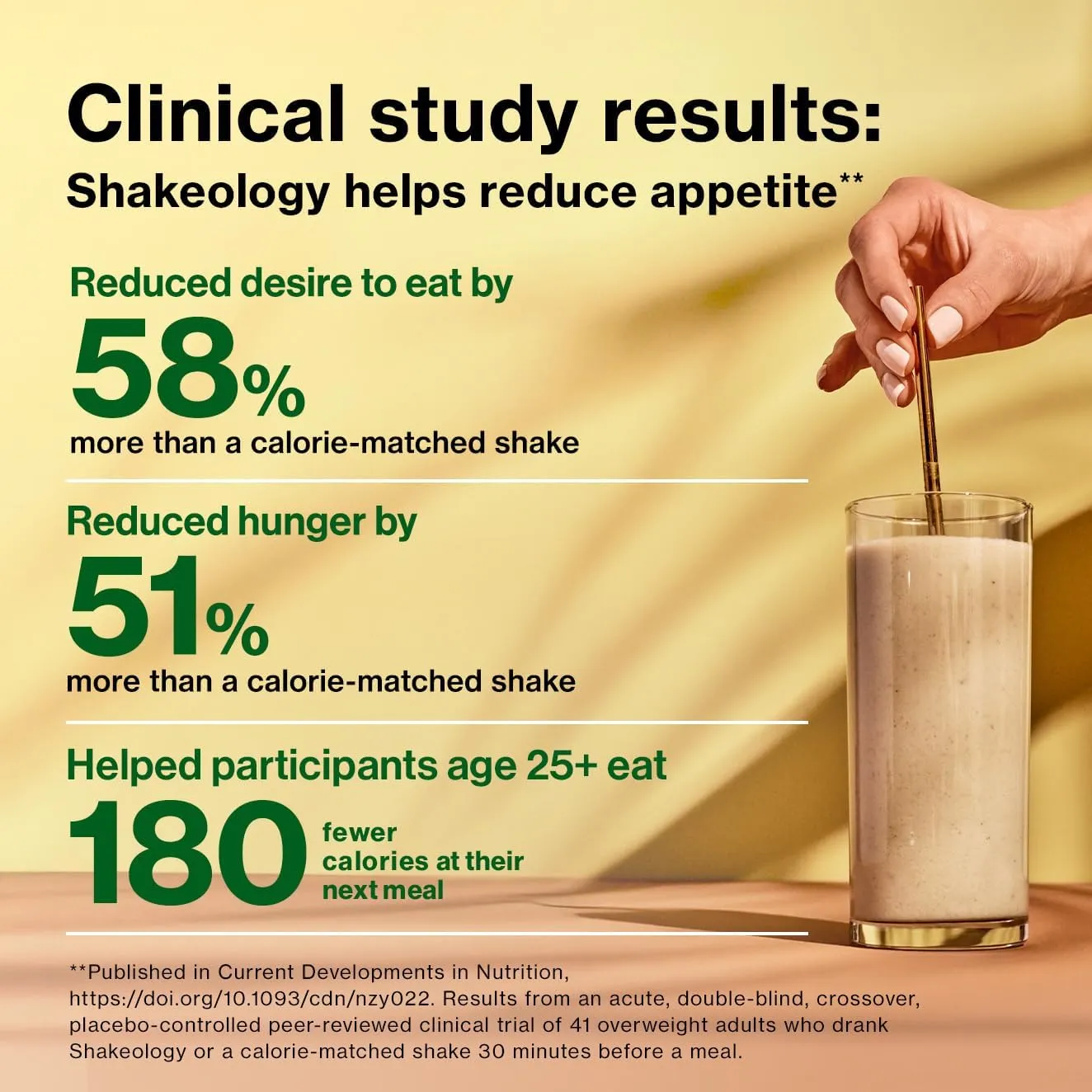 BODi Shakeology Whey Protein Powder Blend - Gluten Free, Superfood Protein Shake with Vitamins and Minerals - Helps Support Healthy Weight Loss, Lean Muscle Support - Chocolate, 14 Servings
