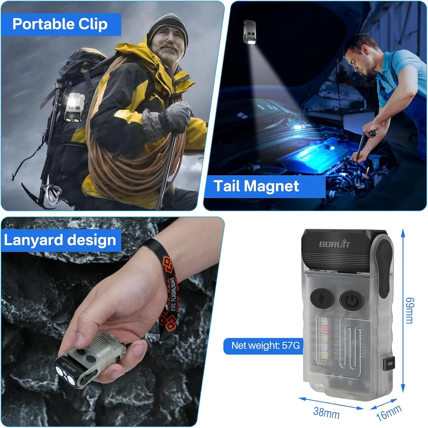 BORUIT V20 LED Small Powerful EDC Flashlight with Clip,180°Head Swivels,Super Bright USB C Rechargeable Mini Pocket Keychain Flash Light with Red COB Light-14 Mode,IP67,Magnetic,110DB Buzzer(White)