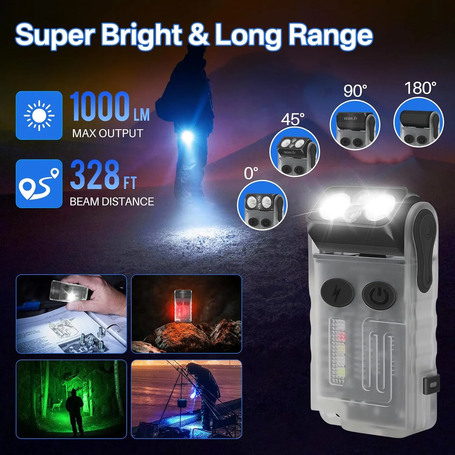 BORUIT V20 LED Small Powerful EDC Flashlight with Clip,180°Head Swivels,Super Bright USB C Rechargeable Mini Pocket Keychain Flash Light with Red COB Light-14 Mode,IP67,Magnetic,110DB Buzzer(White)