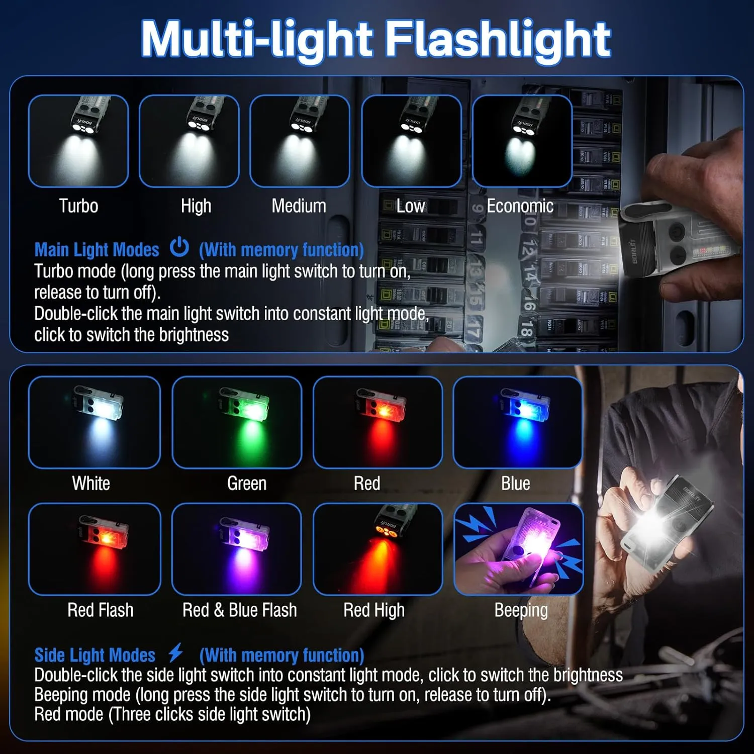 BORUIT V20 LED Small Powerful EDC Flashlight with Clip,180°Head Swivels,Super Bright USB C Rechargeable Mini Pocket Keychain Flash Light with Red COB Light-14 Mode,IP67,Magnetic,110DB Buzzer(White)