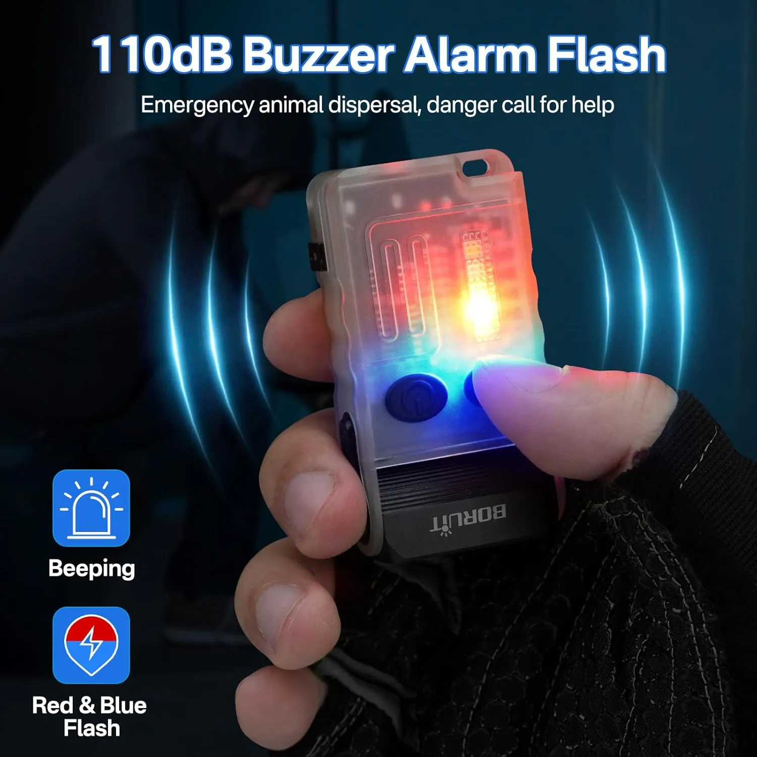 BORUIT V20 LED Small Powerful EDC Flashlight with Clip,180°Head Swivels,Super Bright USB C Rechargeable Mini Pocket Keychain Flash Light with Red COB Light-14 Mode,IP67,Magnetic,110DB Buzzer(White)