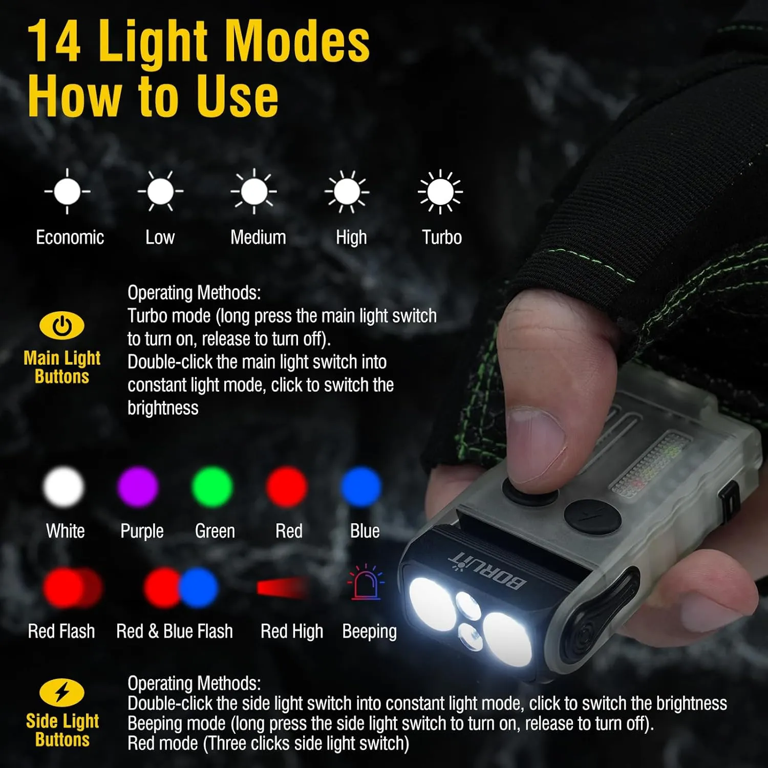 BORUIT V20 Small Powerful Flashlight 180°Head Swivels Super Bright with Cob Side Light, USB C Rechargeable Flashlight with Two-Way Clip,Lanyard and Keychain, Magnetic Buzzer - 13 Modes