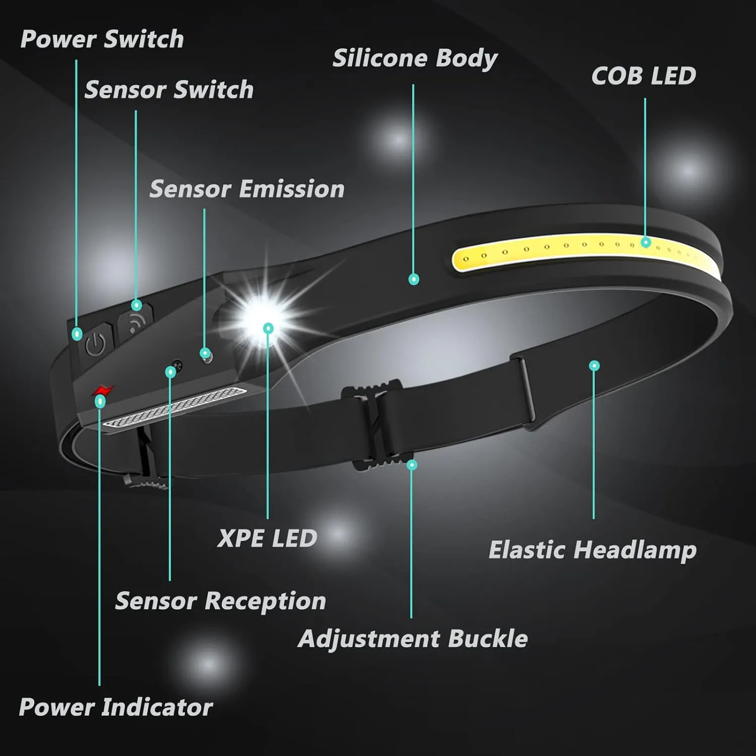 CATO Lightweight Headlamp Flashlight, USB Rechargeable Outdoor Headlamp, Super Bright Wide Beam and Focus Light Switch Waterproof Soft Silicone Headlight for Camping Hiking Fishing Running,2Pcs