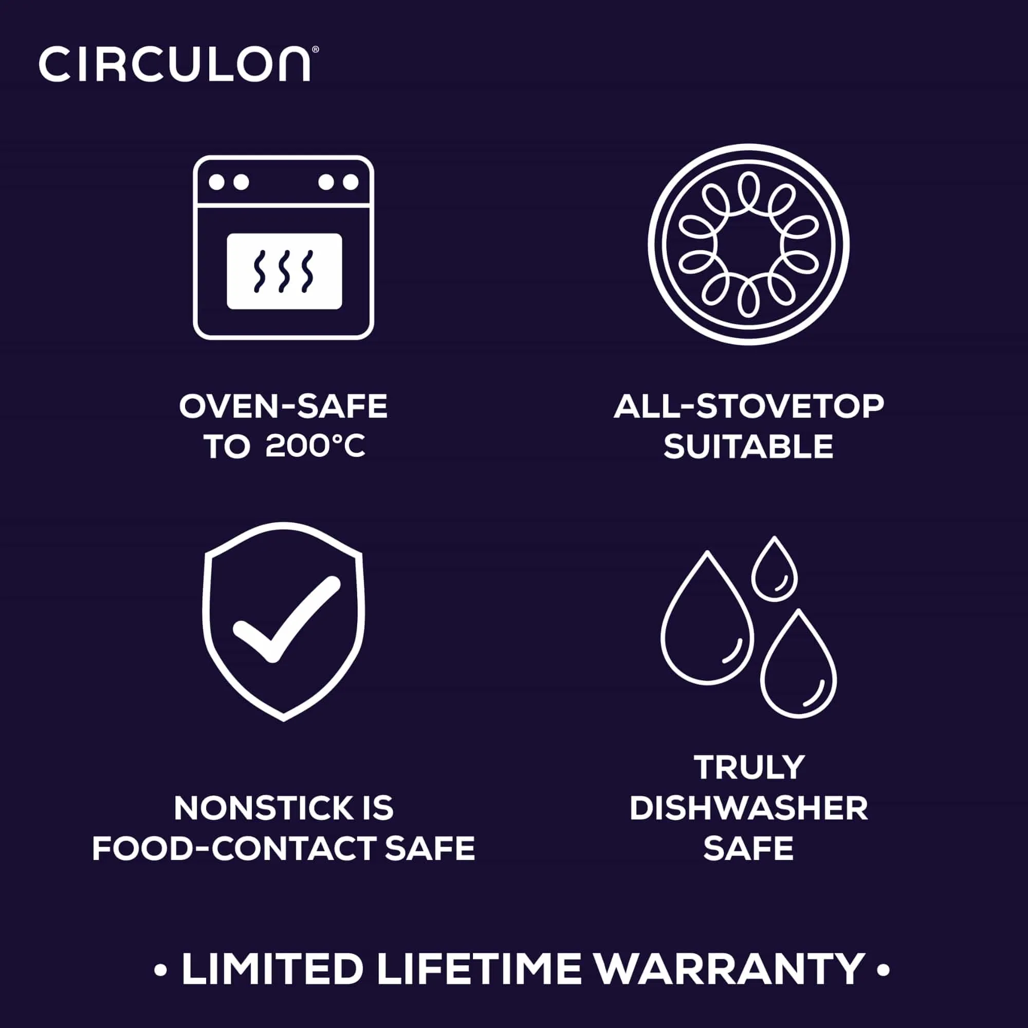 Circulon ScratchDefense Nonstick Induction Frypan 21.5cm