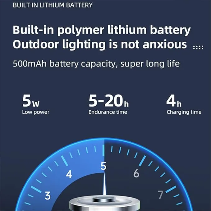 COB Small Flashlight Bright Rechargeable Key Chain Mini Flashlight 1000 lumens with 6 Lighting Modes Lights with Collapsible Bracket and Strong Magnet Nightshift Camping Hiking Emergency