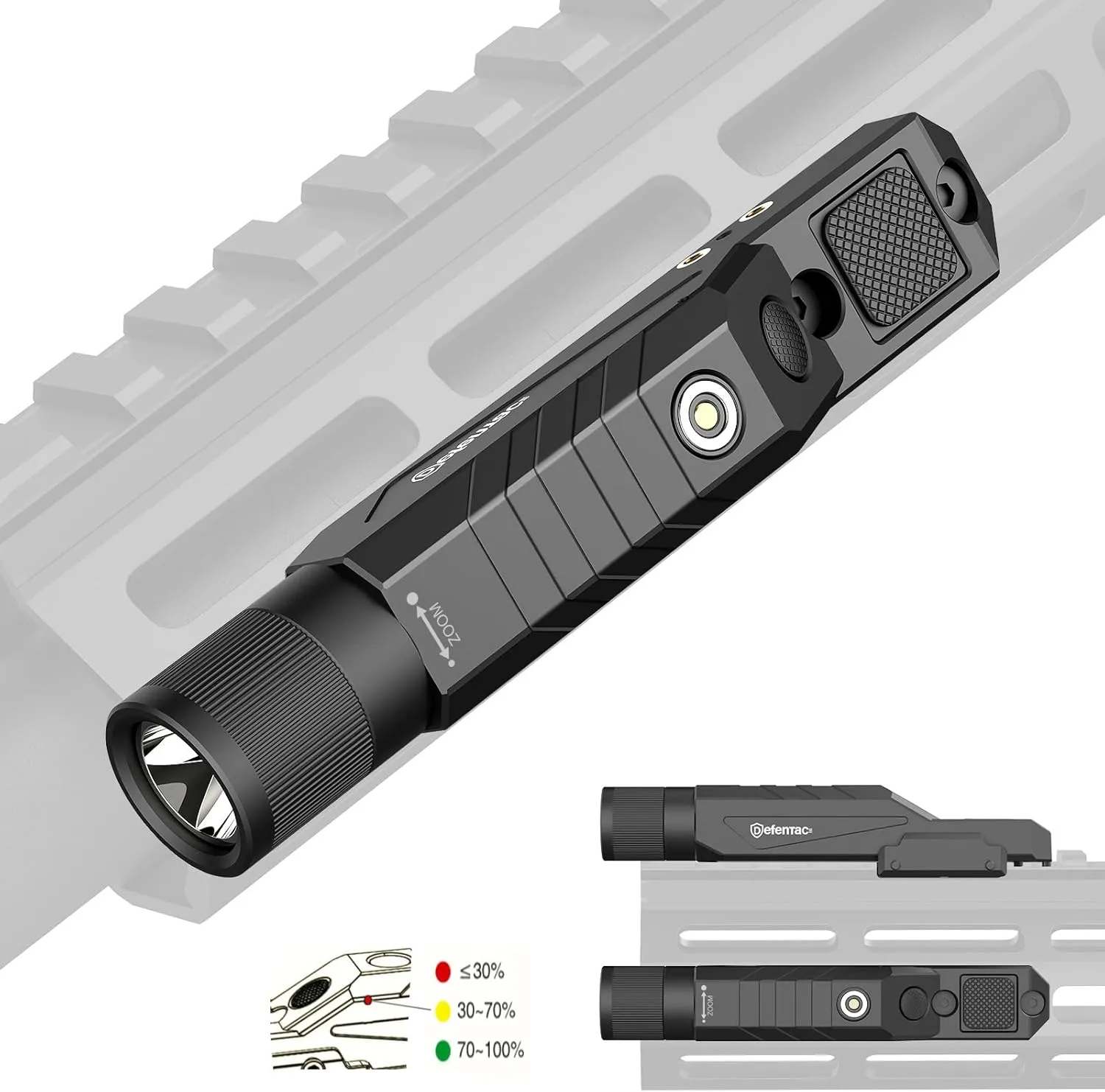 DEFENTAC 1750lm Zoomable Tactical Flashlight with Momentary Strobe for Rifle, Weapon Light with Built-in Pressure Switch Compatible with M-Lok/Picatinny, Magnetic Rechargeable