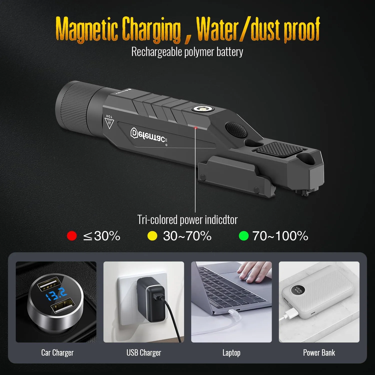 DEFENTAC 1750lm Zoomable Tactical Flashlight with Momentary Strobe for Rifle, Weapon Light with Built-in Pressure Switch Compatible with M-Lok/Picatinny, Magnetic Rechargeable