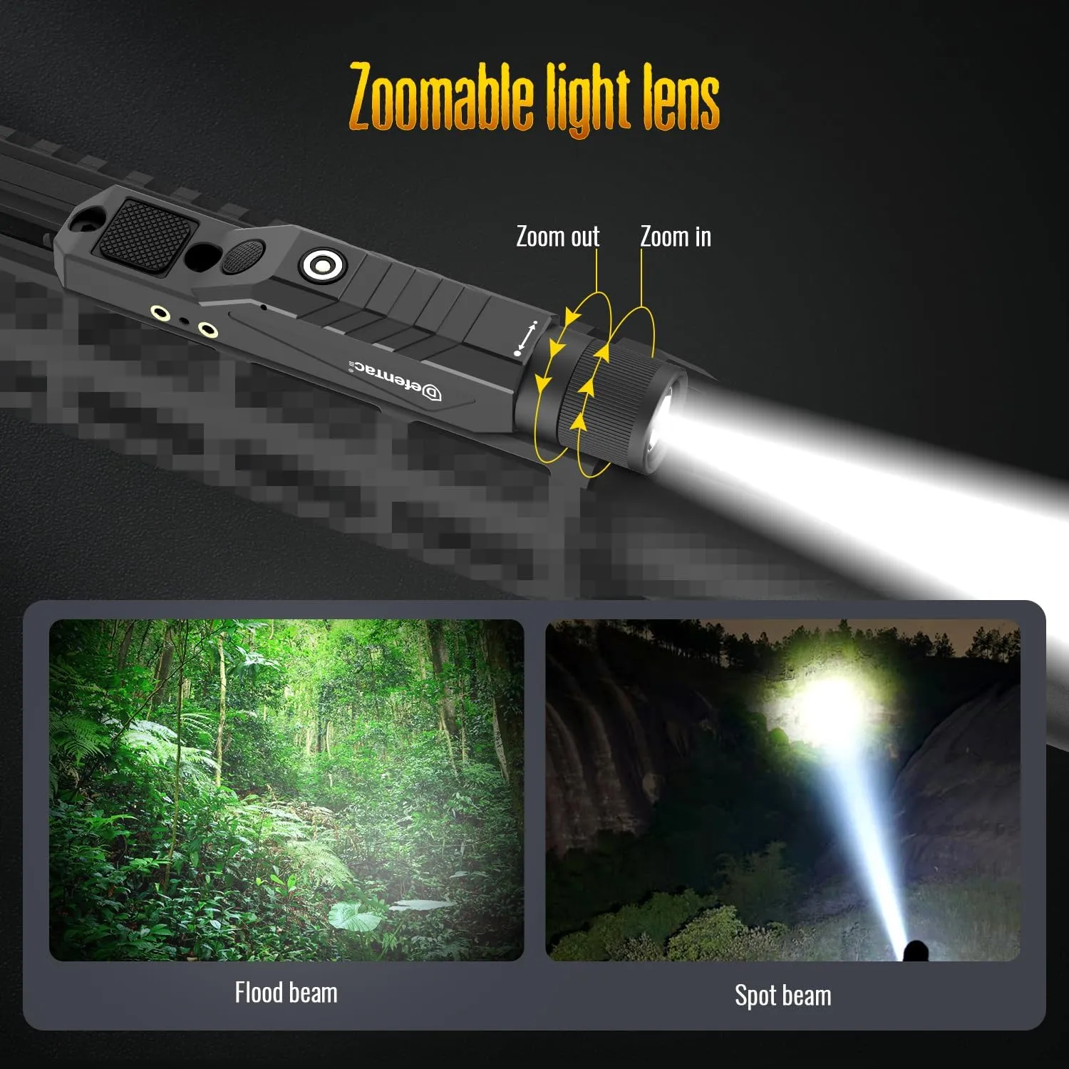 DEFENTAC 1750lm Zoomable Tactical Flashlight with Momentary Strobe for Rifle, Weapon Light with Built-in Pressure Switch Compatible with M-Lok/Picatinny, Magnetic Rechargeable