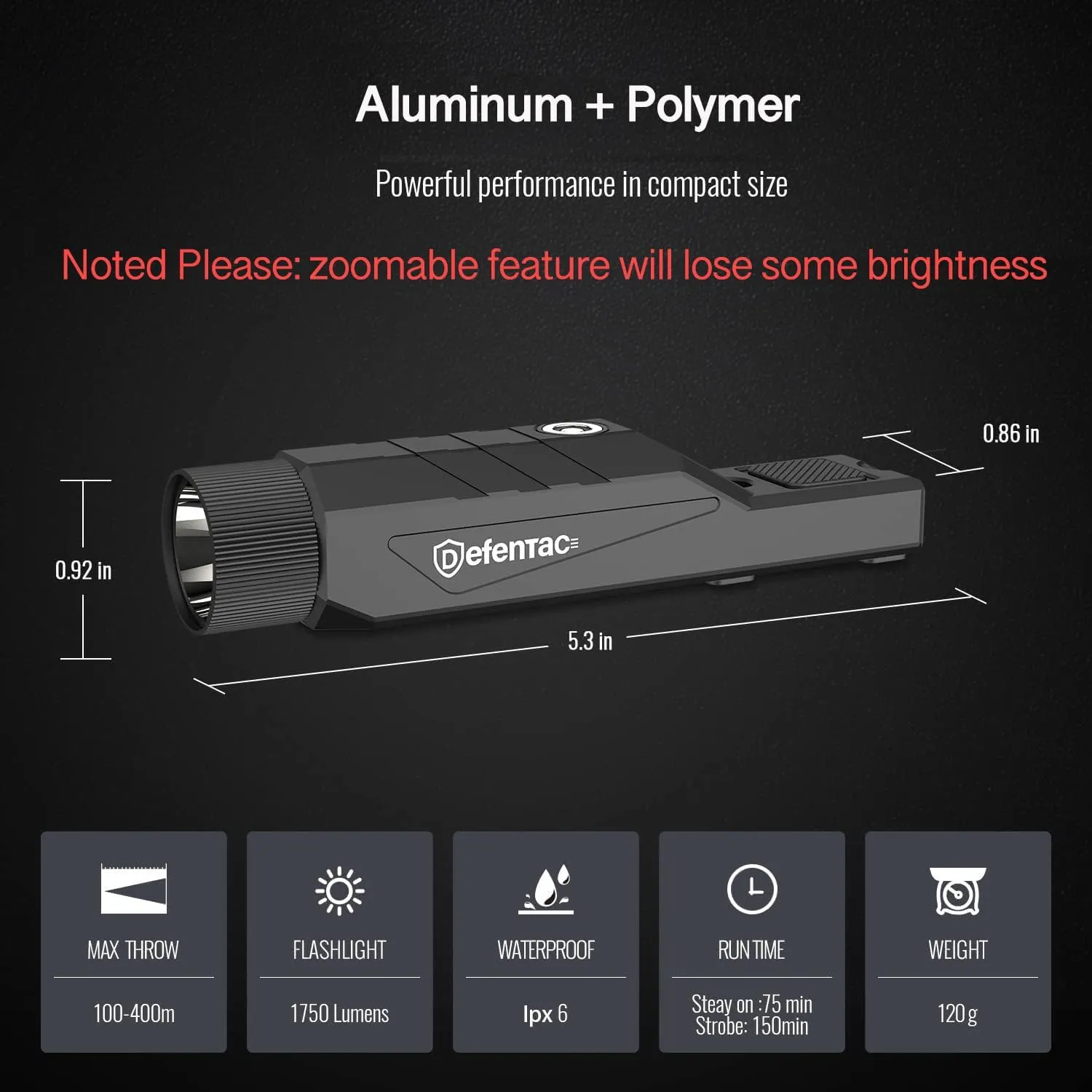 DEFENTAC 1750lm Zoomable Tactical Flashlight with Momentary Strobe for Rifle, Weapon Light with Built-in Pressure Switch Compatible with M-Lok/Picatinny, Magnetic Rechargeable