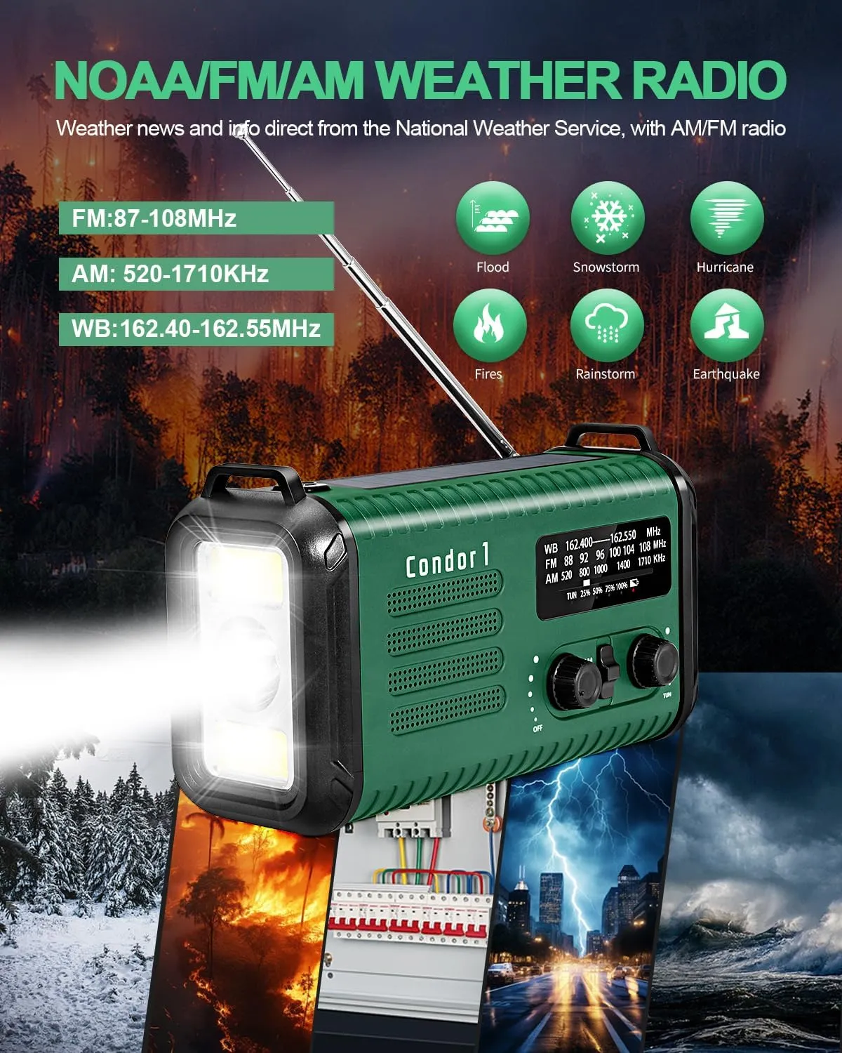 Emergency Crank Radio, 20000mAh / 74000mWh Solar Hand Crank Weather Radio with NOAA/AM/FM, Battery Powered Radio with Cell Phone Charger, Reading Lamp, Flashlight & SOS for Emergencies/Home