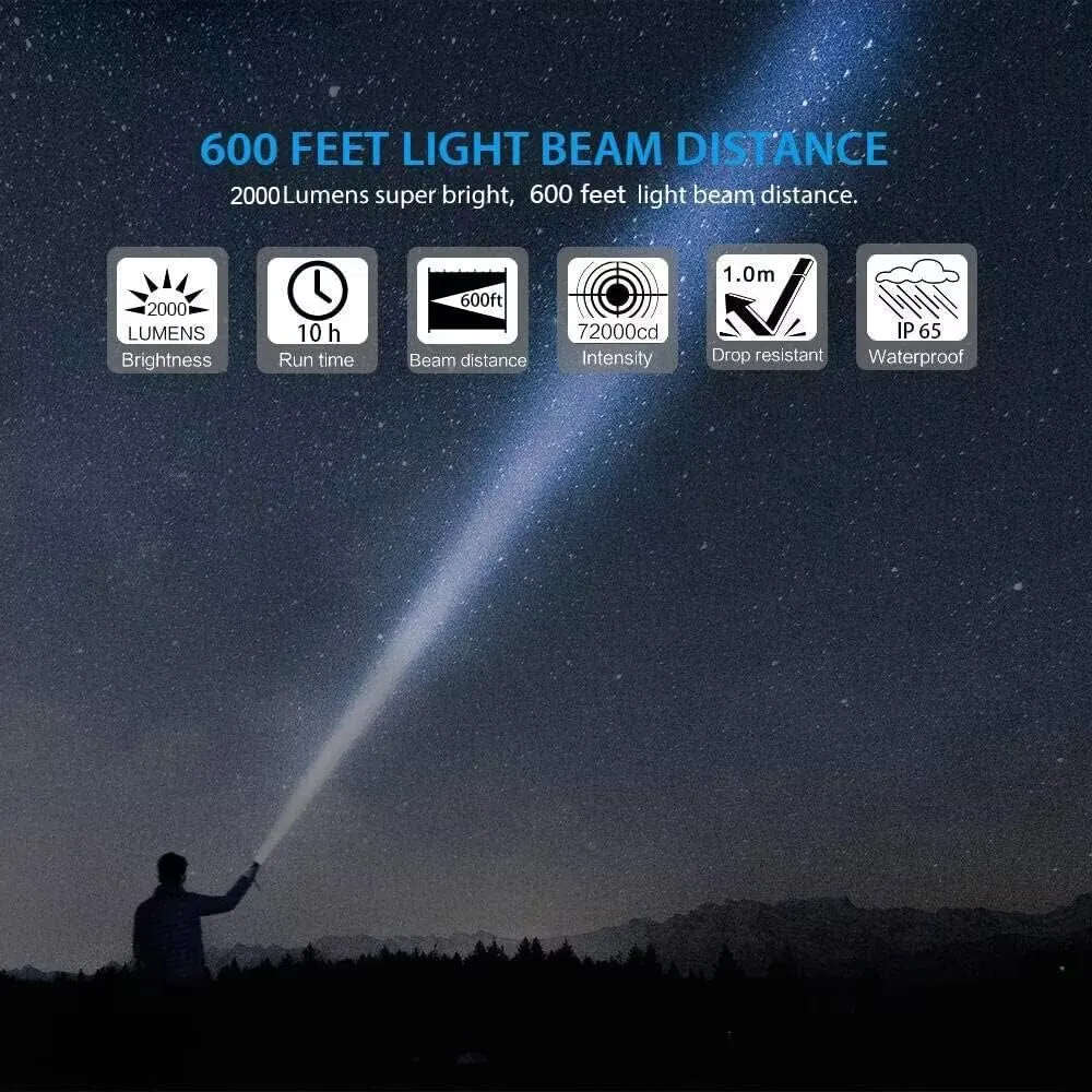 Flashlight USB Rechargeable, Magnetic LED Flashlight, Super Bright LED Tactical Flashlight with Cob Sidelight, 2000LM, Waterproof, Zoomable Best Small LED Flashlight for Camping, Emergency Flashlights