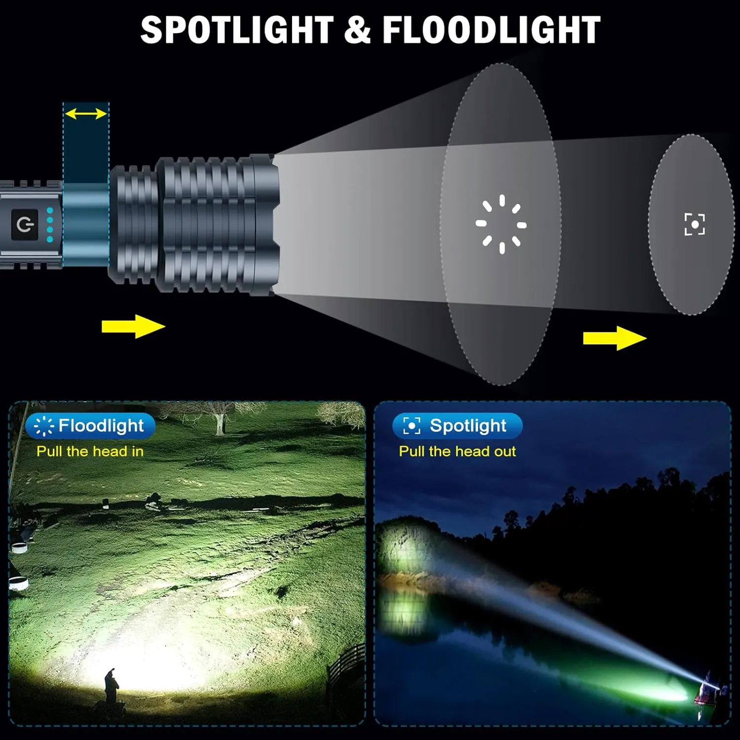 Flashlights High Lumens, Super Bright Rechargeable Flash Light, Powered by Battery, Waterproof Powerful LED Flashlights-Zoomable 5 Modes-31H Runtime-Holster for Emergency Camping