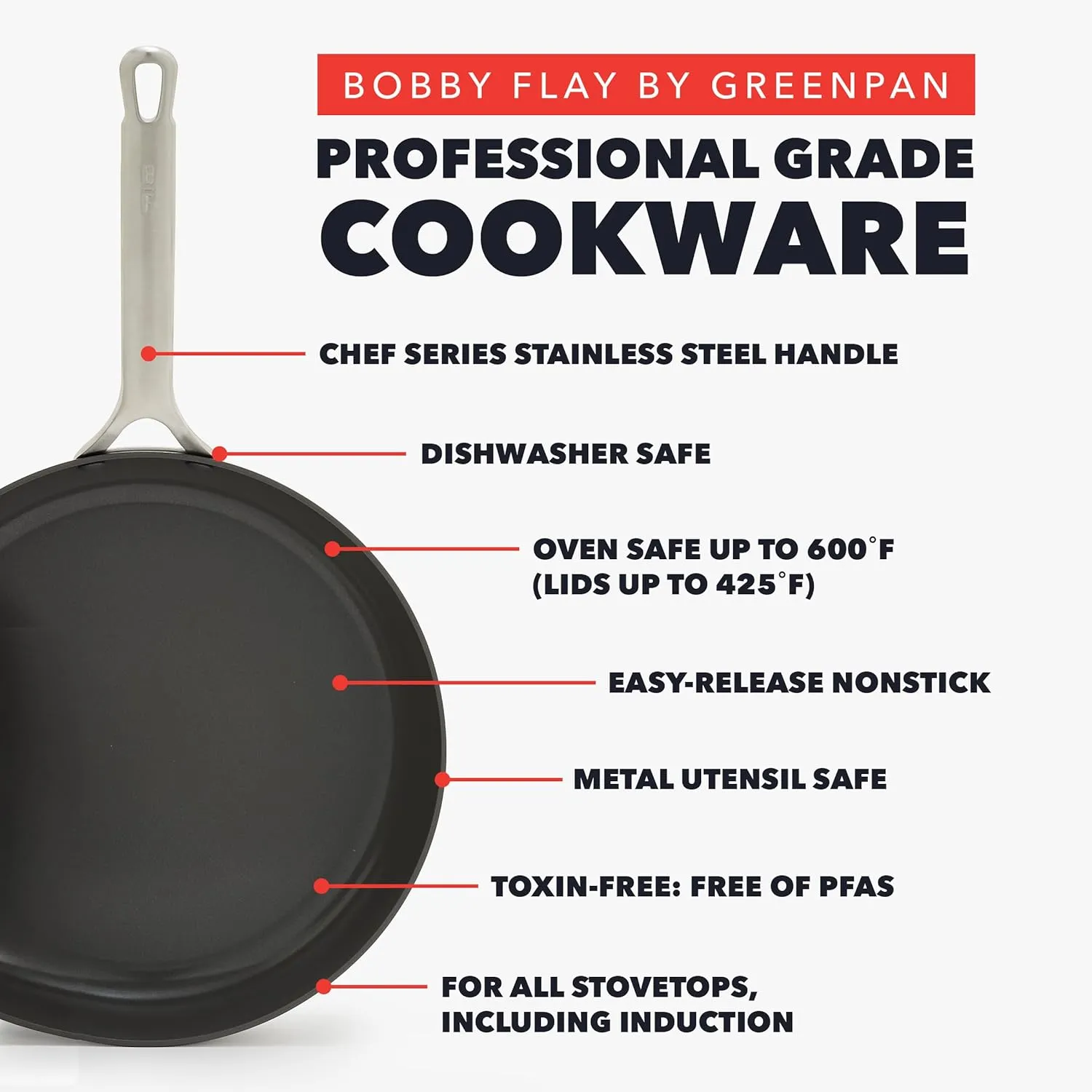 GreenPan x Bobby Flay 10 Piece Ceramic Nonstick Cookware Set, PFAS-Free, Hard Anodized Pots & Pans, Induction, Frypans Saucepans Saute Stockpot Lids, Stainless Steel Handles, Dishwasher Safe, Black
