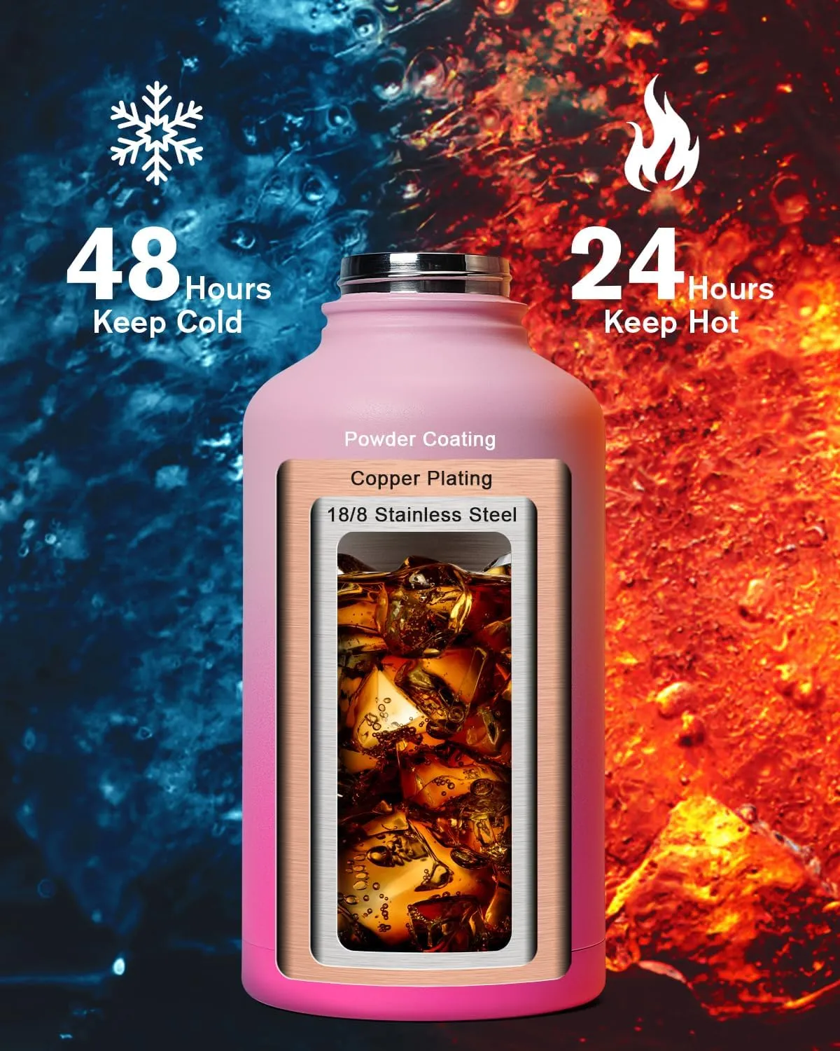 Half Gallon Water Bottle,64oz Insulated Water Bottle Stainless Steel Vacuum,Cold for 48 Hrs,BPA-Free & Leakproof -with Paracord Handle,Strap,Straw Spout Lids,Big Flask Jug for Gym Sports,Pink