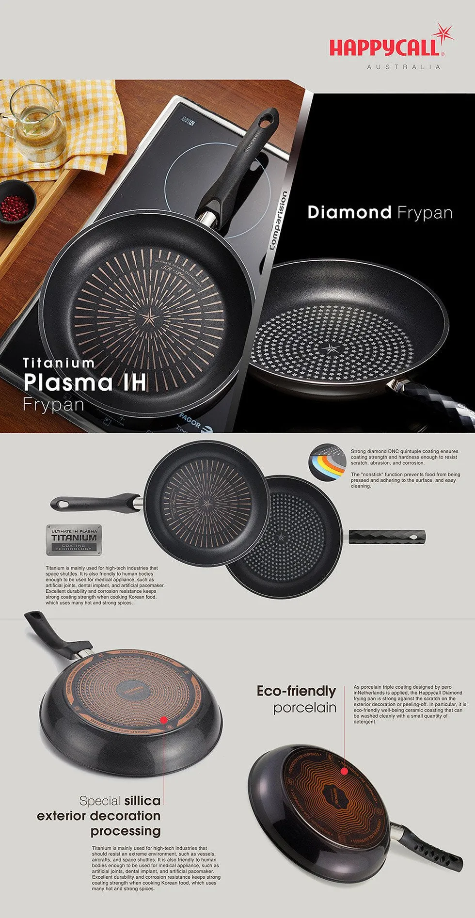 Happycall Plasma IH Titanium Frypan & Wok Set - 28cm