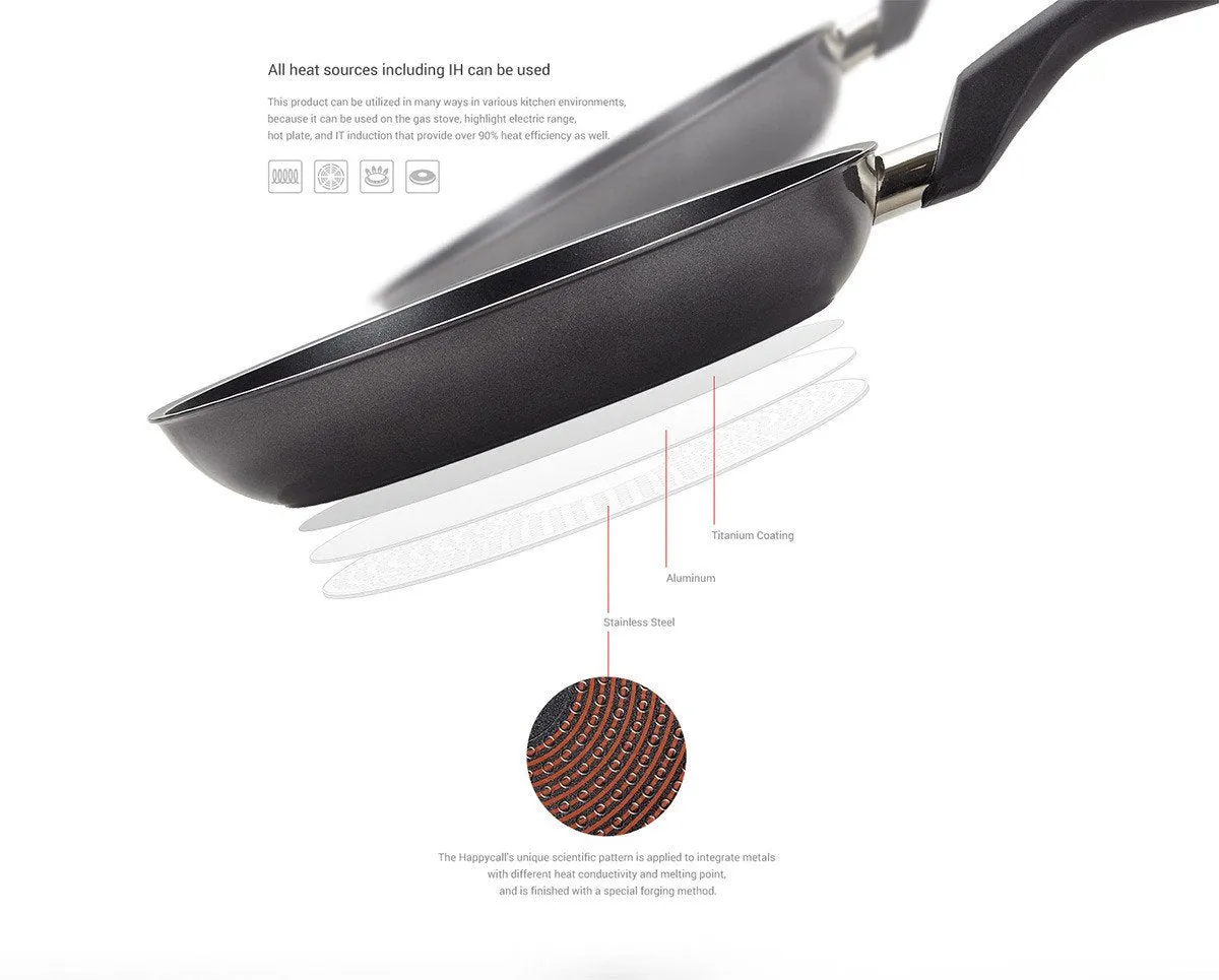 Happycall Plasma IH Titanium Frypan & Wok Set - 28cm
