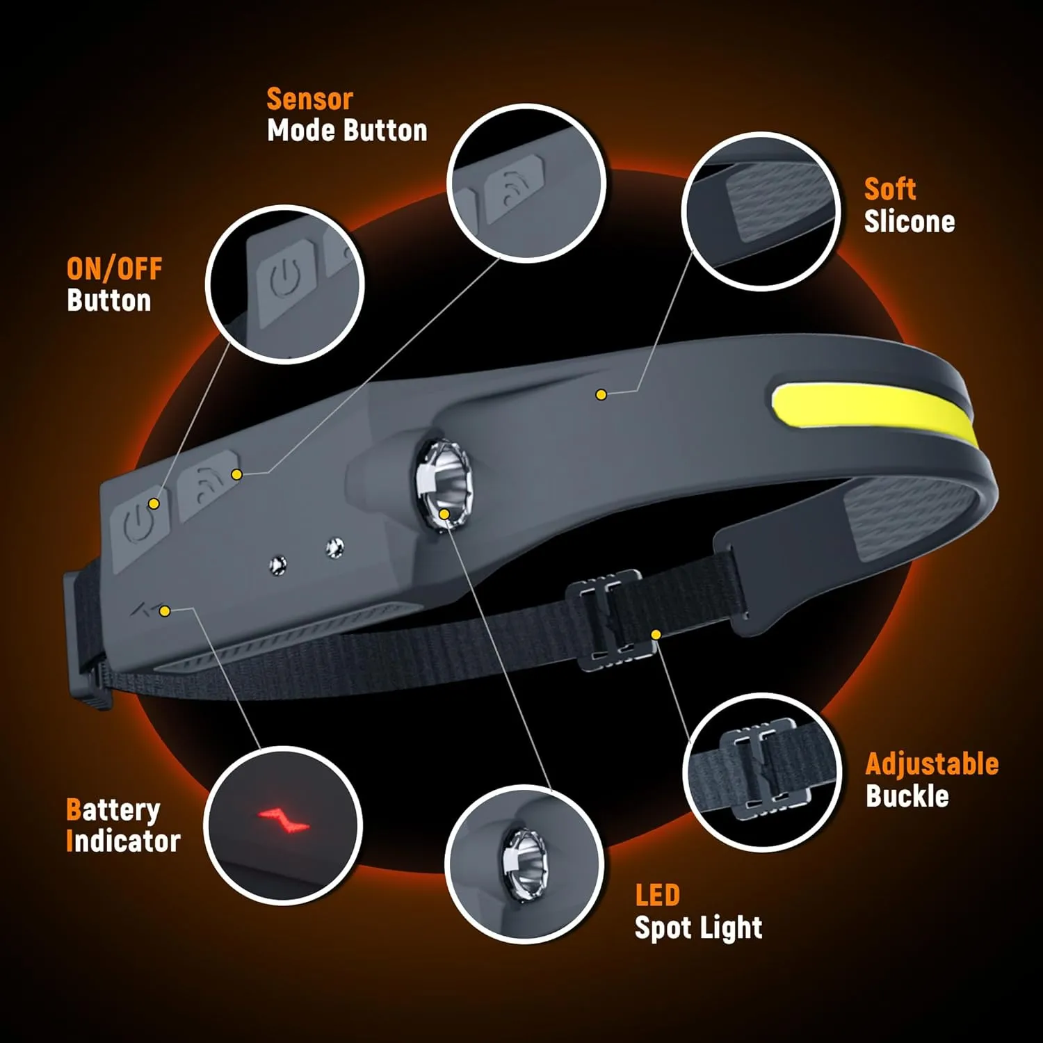 Headlamp Flashlight, 3Pack Rechargeable LED Headlamps 1200Lumens 2 COB 230°Wide Beam Headlight with Motion Sensor Bright 5 Modes Lightweight Waterproof Head Lamp for Outdoor Running, Camping Hiking