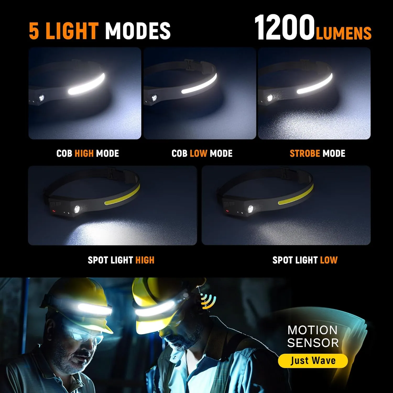 Headlamp Flashlight, 3Pack Rechargeable LED Headlamps 1200Lumens 2 COB 230°Wide Beam Headlight with Motion Sensor Bright 5 Modes Lightweight Waterproof Head Lamp for Outdoor Running, Camping Hiking