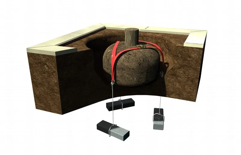 Hulk Underground Deadman Tree Anchor Kit - for up to 400 litre trees
