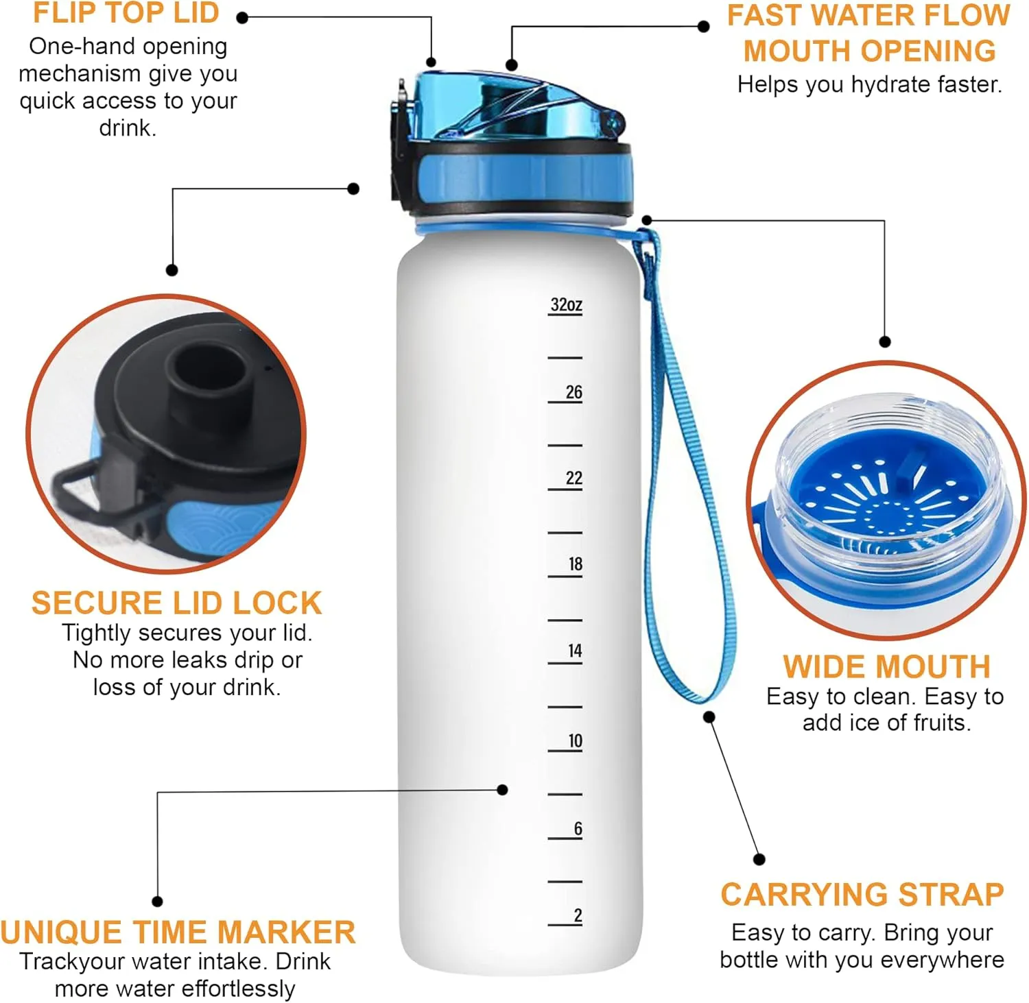 Hyturtle Personalized Basketball Mom 32Oz Liter Motivational Water Bottle, Customized Name With Time Marker, Gifts For Women Girls Boys Friends Basketball Fan Lovers