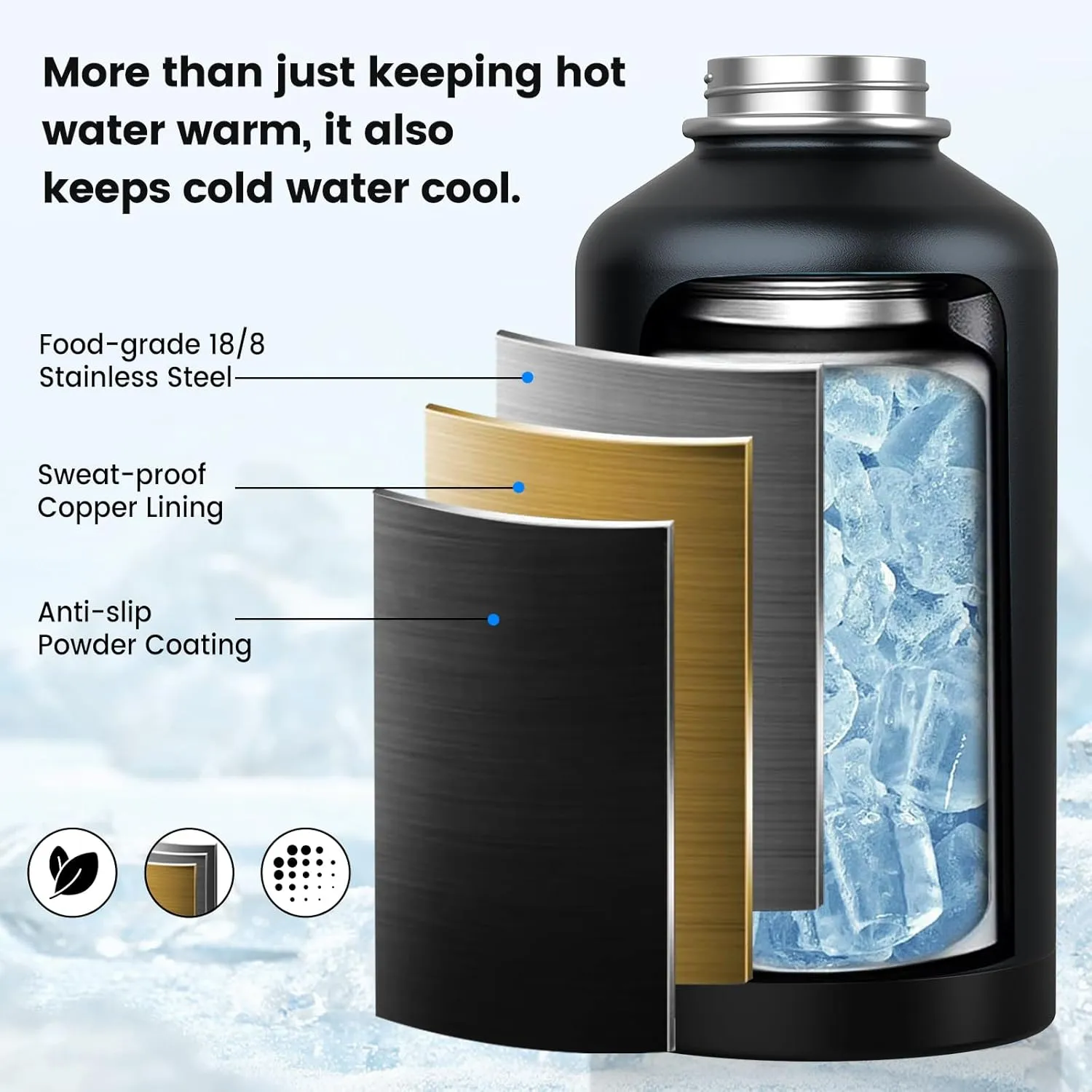 Insulated Water Bottle 128 oz, Triple Wall Vacuum Stainless Steel(Cold for 48 Hrs),Leak Proof & BPA-Free,One Gallon Water Bottle with Reflective Paracord & Flip Straw for Sports & Travel, Black