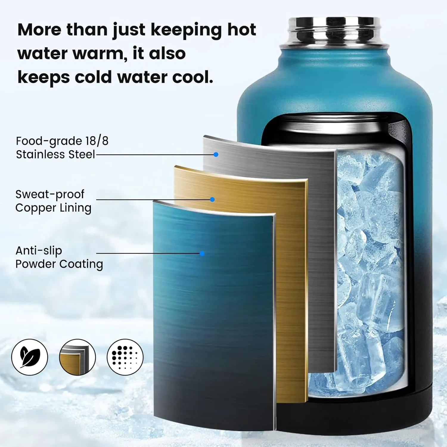 Insulated Water Bottle 128 oz, Triple Wall Vacuum Stainless Steel(Cold for 48 Hrs),Leak Proof & BPA-Free,One Gallon Water Bottle with Reflective Paracord & Flip Straw for Sports & Travel, Indigo-Black