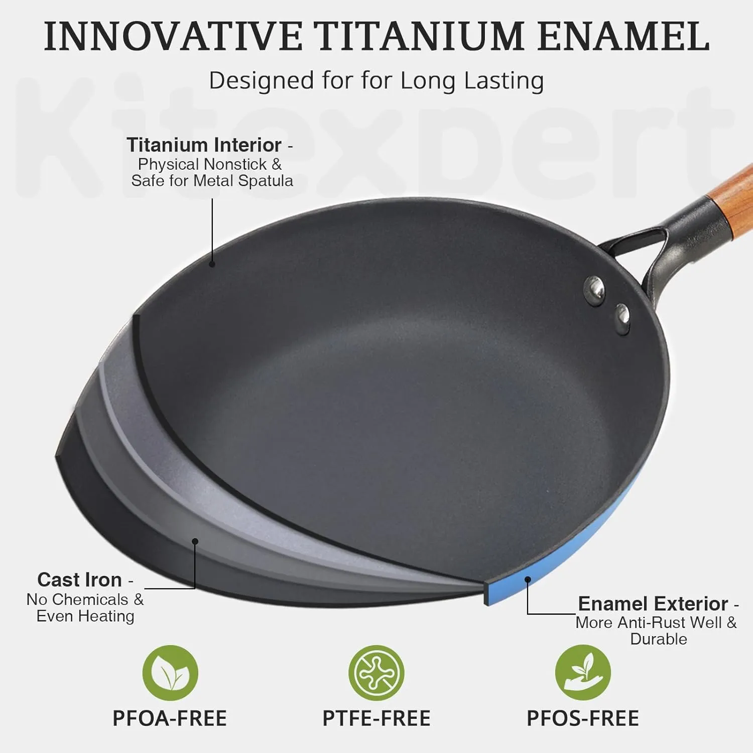KITESSENSU Enameled Cast Iron Skillets - Non Stick Frying Pans Set with Durable Wooden Handle - 10&12 Inch Titanium Cast Iron Pans for Multi-Cooking - Pre Seasoned Cookware Set - Gradual Cobalt Blue