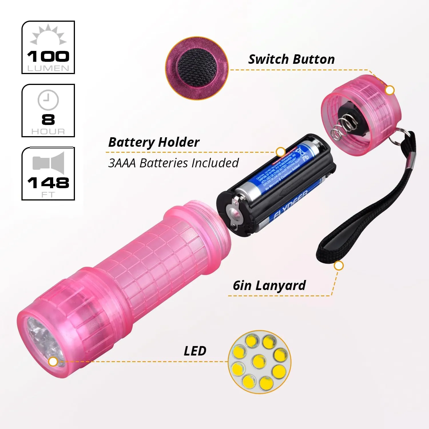 KunHe 20 Pack Glow in Dark Flashlights Mini Flashlight for Kids Bulk flashlights with Batteries Included Perfect for Teaching Kids Birthday Party Christmas Gifts Stocking Stuffers