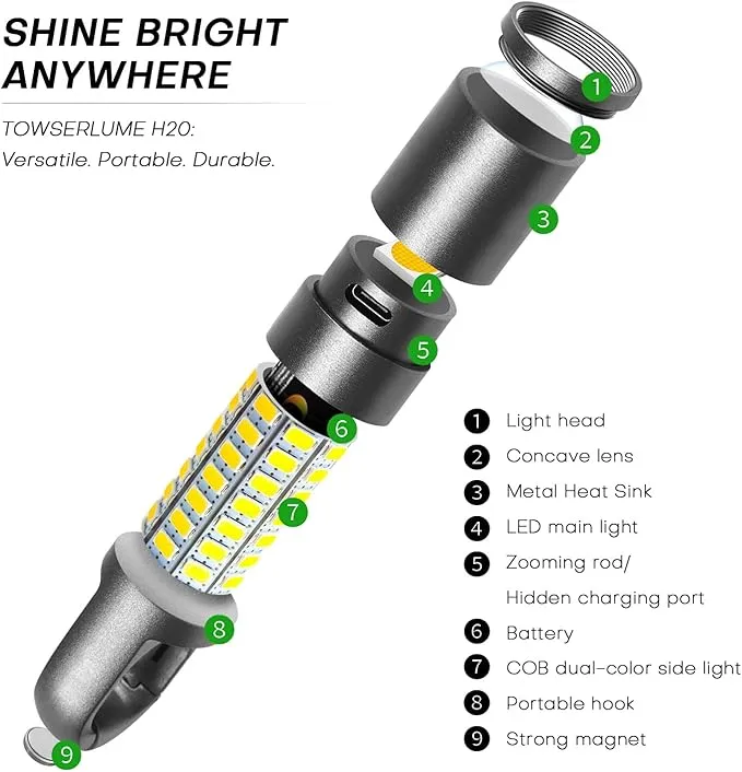 LED Flashlight, 1000 High Lumens Flashlights with USB Rechargeable Battery, 8 Modes Zoomable Flash Light with Sidelight and Magnetic, Waterproof Portable Flashlight Camping Accessories