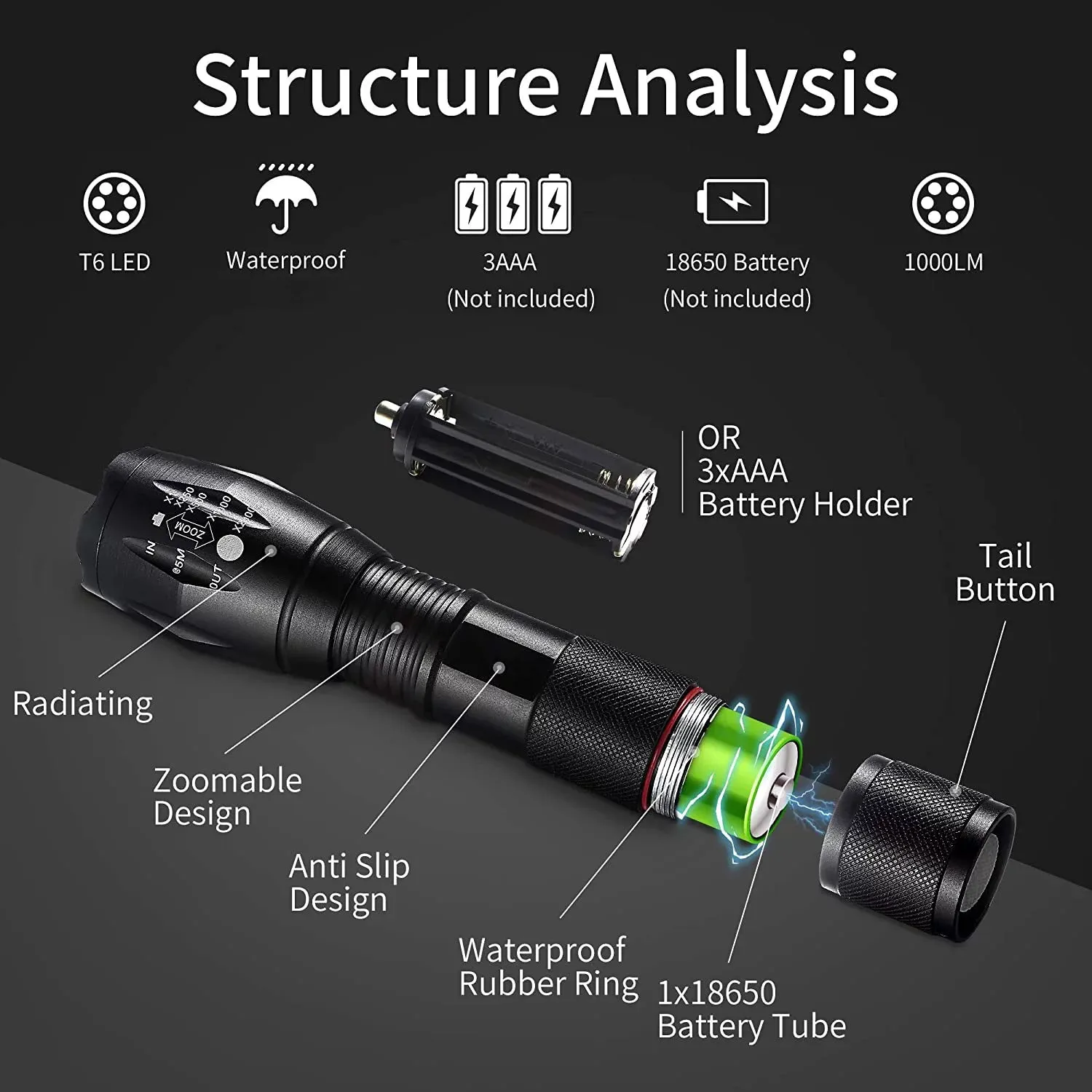 led flashlight 2pack portable zoomable tactical lights