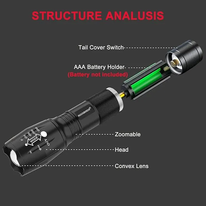 LED Flashlight, High Lumen Handheld Light with 5 Modes, Zoomable Flashlight for Home Outdoor Hiking Camping (Black, 4 Pack)