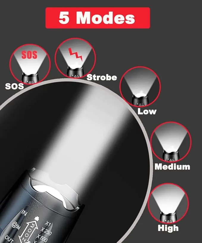 LED Flashlight, High Lumen Handheld Light with 5 Modes, Zoomable Flashlight for Home Outdoor Hiking Camping (Black, 4 Pack)