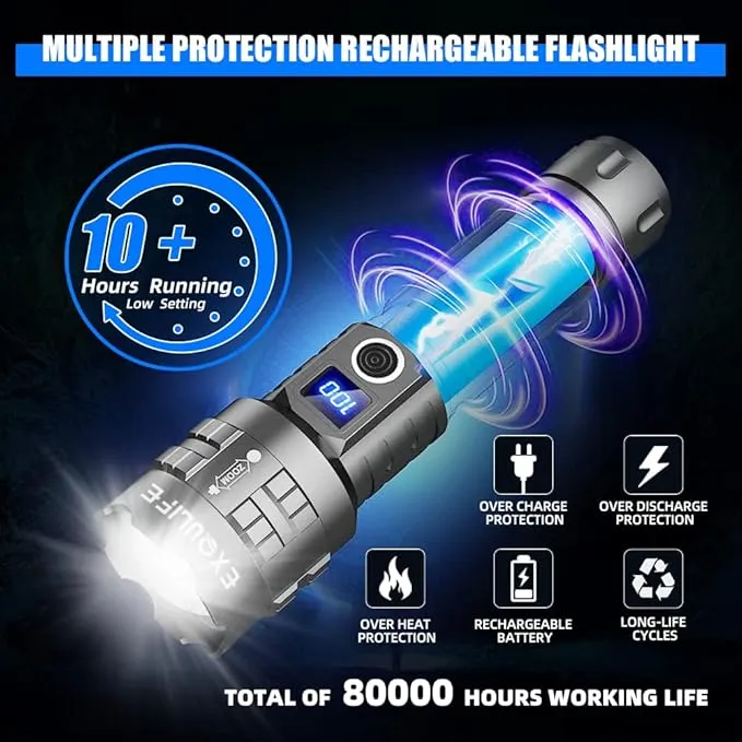 LED Flashlight with High Lumens, Super Bright Tactical Flashlight, High Powered Handheld Flashlight with 5 Modes for Emergency Camping Fishing Hiking, IPX67 Waterproof, Zoomable, Black
