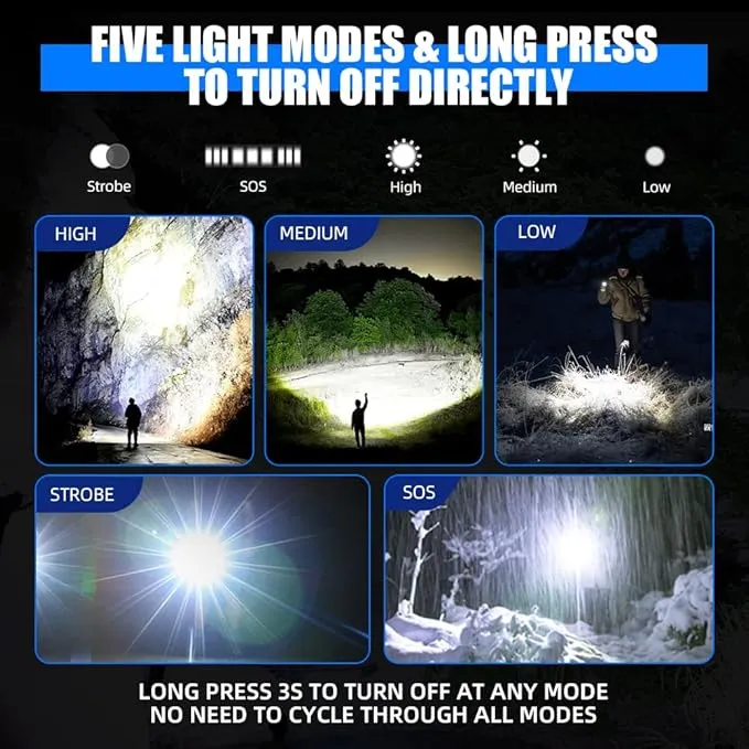 LED Flashlight with High Lumens, Super Bright Tactical Flashlight, High Powered Handheld Flashlight with 5 Modes for Emergency Camping Fishing Hiking, IPX67 Waterproof, Zoomable, Black