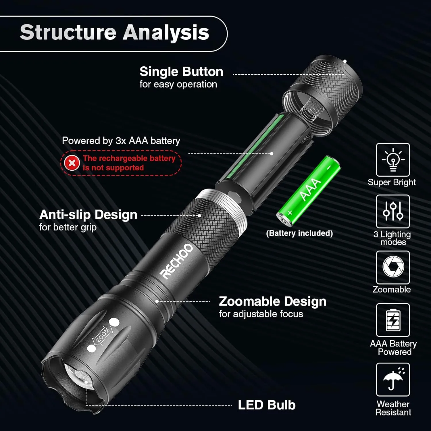 LED Flashlights High Lumens 6 Pack, Powerful Tactical Flashlight With 3 Modes, Pocket Small Flash Light, Waterproof Zoomable Flashlights for Home Emergencies, Camping Essentials (Battery Included)