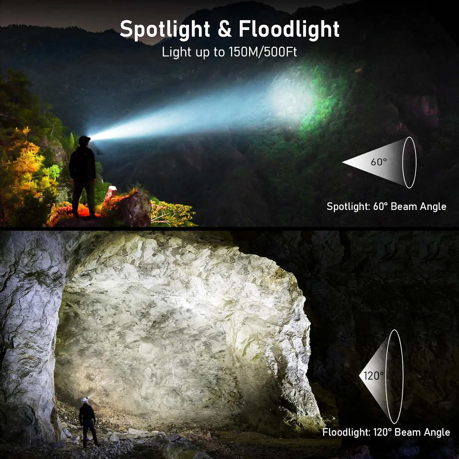 LED Headlamp,2000L Super Bright Rechargeable Headlight Flashlight with White&Red Light 2 Pack - Motion Sensor,Dimmable Brightness,8 Modes,Spotlight&Floodlight,IPX5 Waterproof for Hiking,Camping