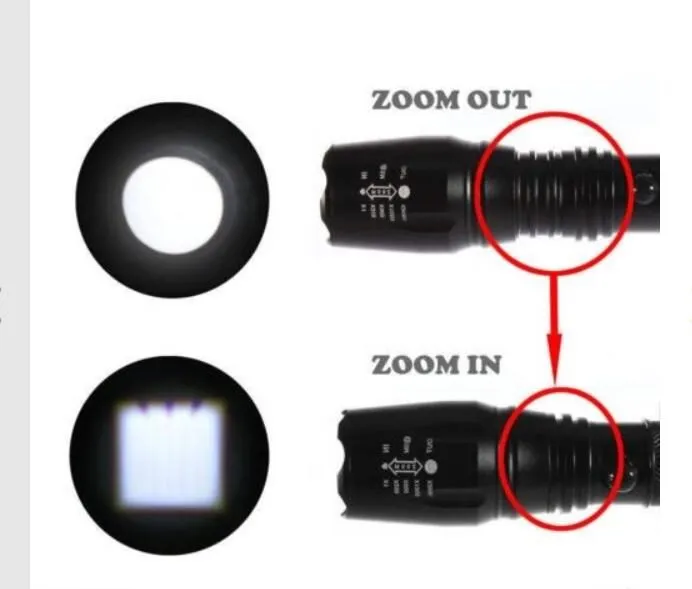 LED Torch