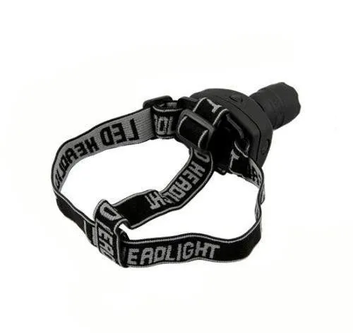 LED Waterproof Headlight With Zoom